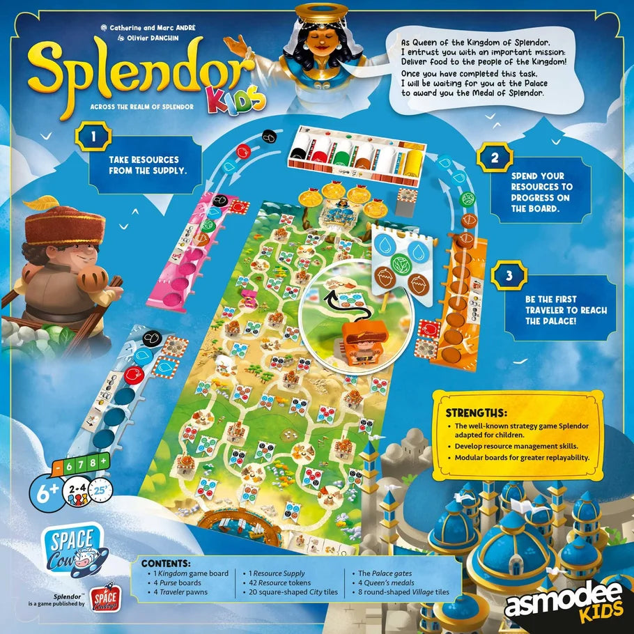 Splendor Kids